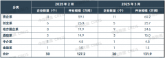 绿城海语春风(售楼处)首页网坐-绿城海语春风营
